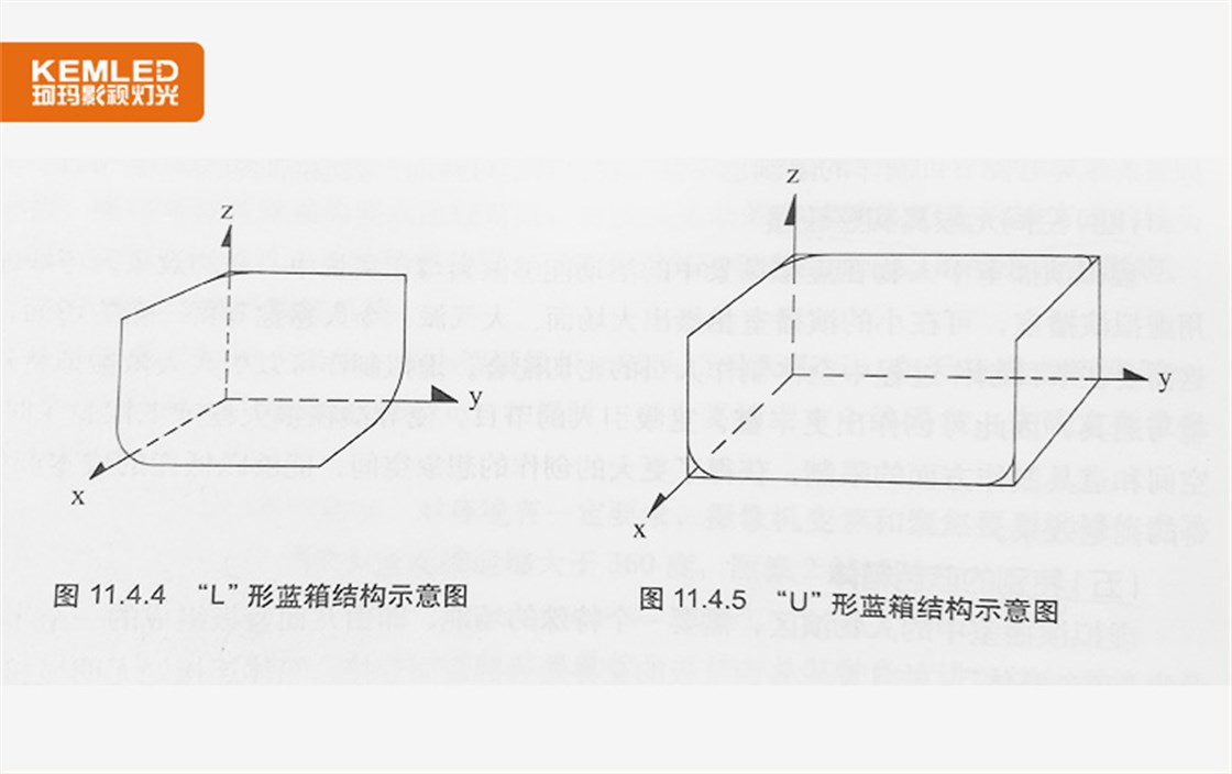 武汉珂玛L型蓝箱结构示意图