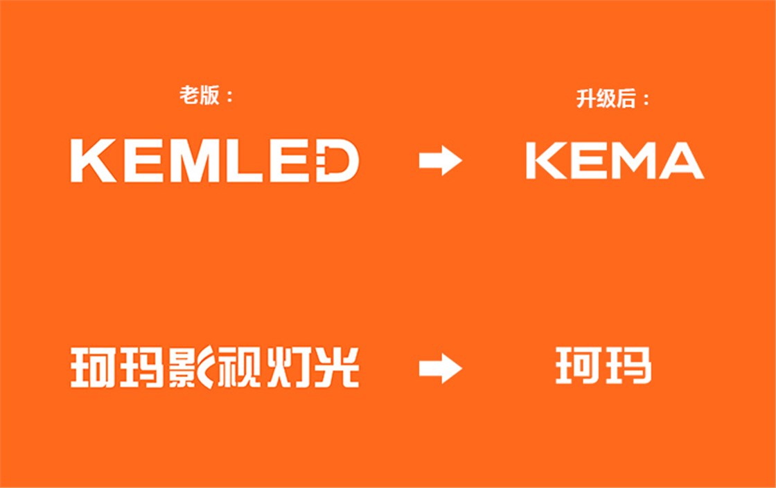 珂玛商标
