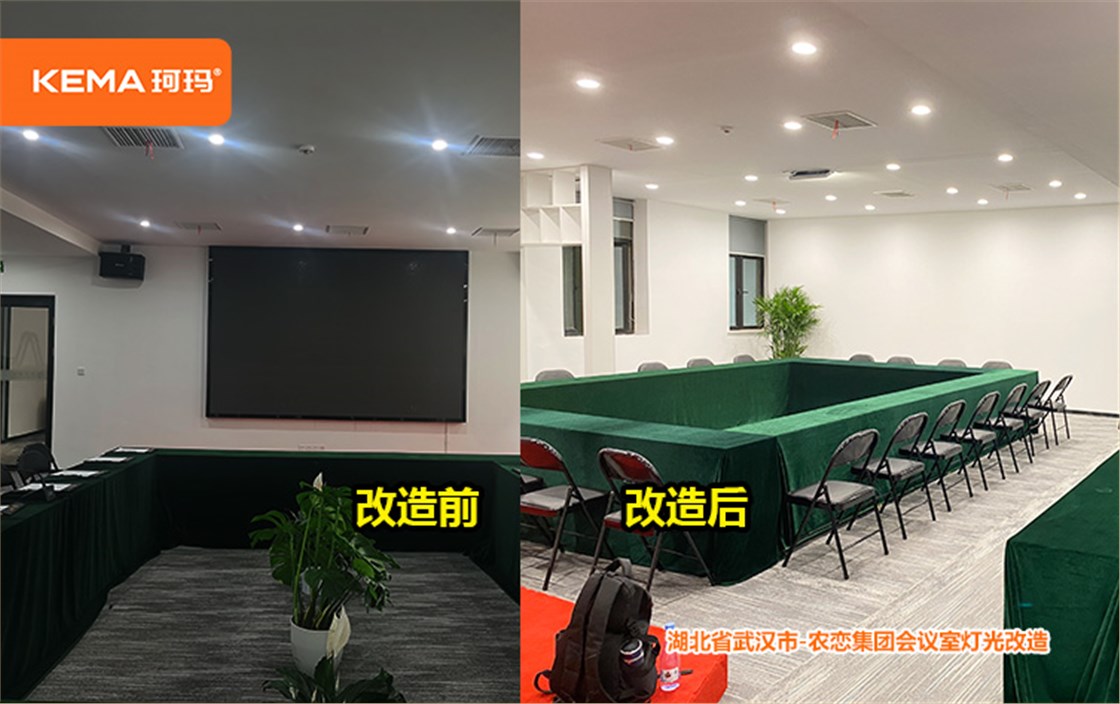 案例模板2