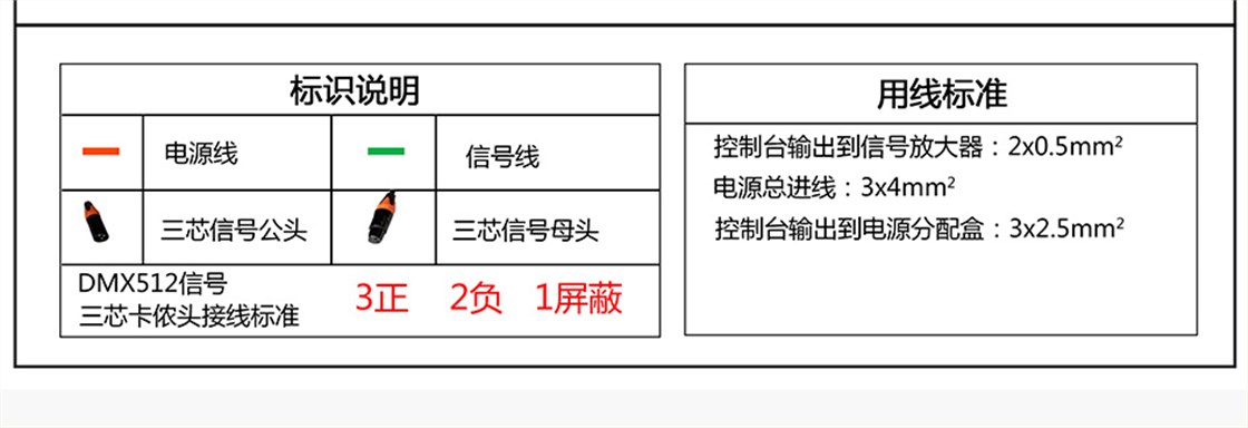 调光台KM-T96