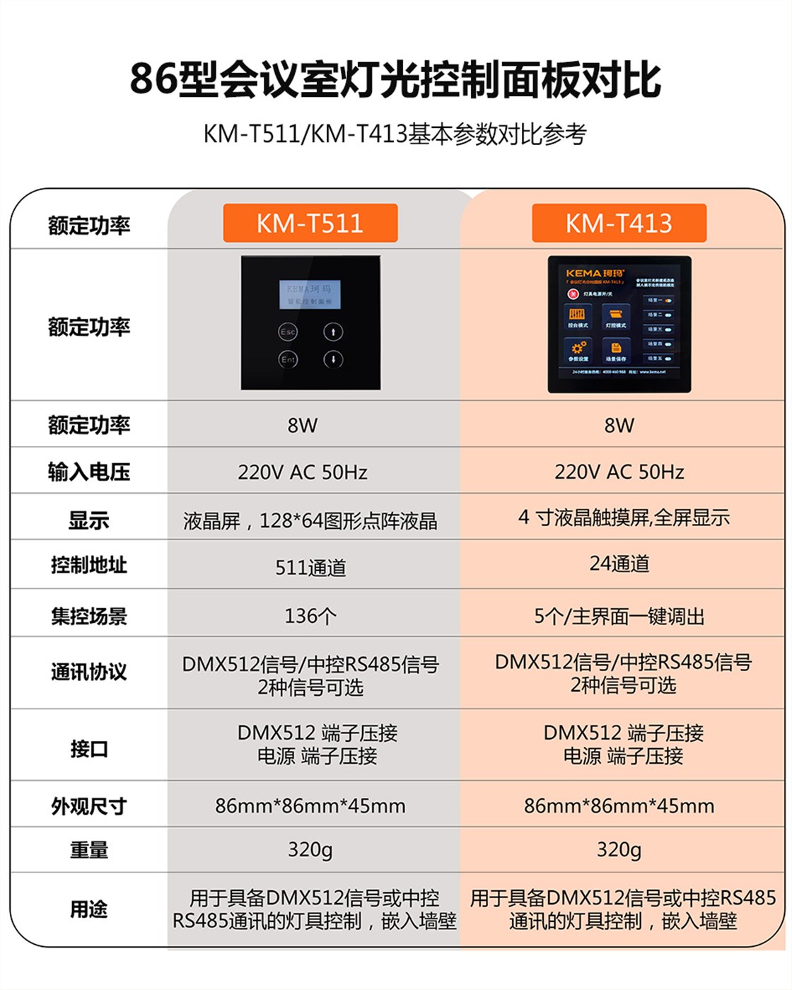 KM-T413详情页新_01_06