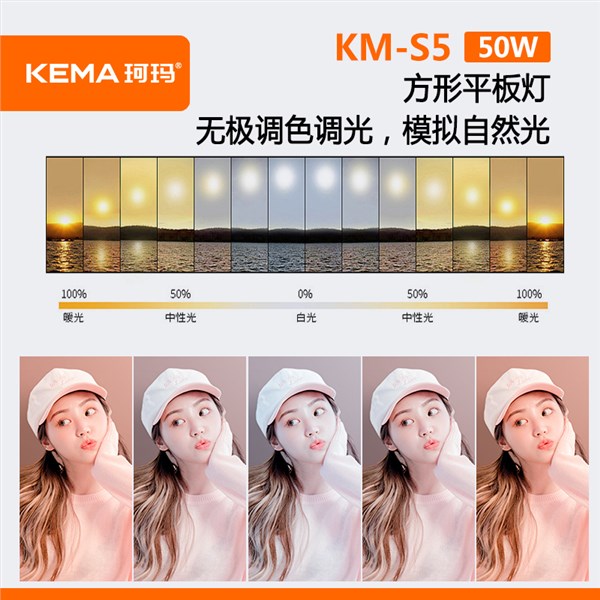 方形平板灯50W  KM-S5