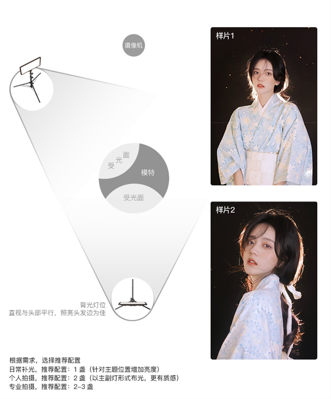 KM-S5直播灯 (12)