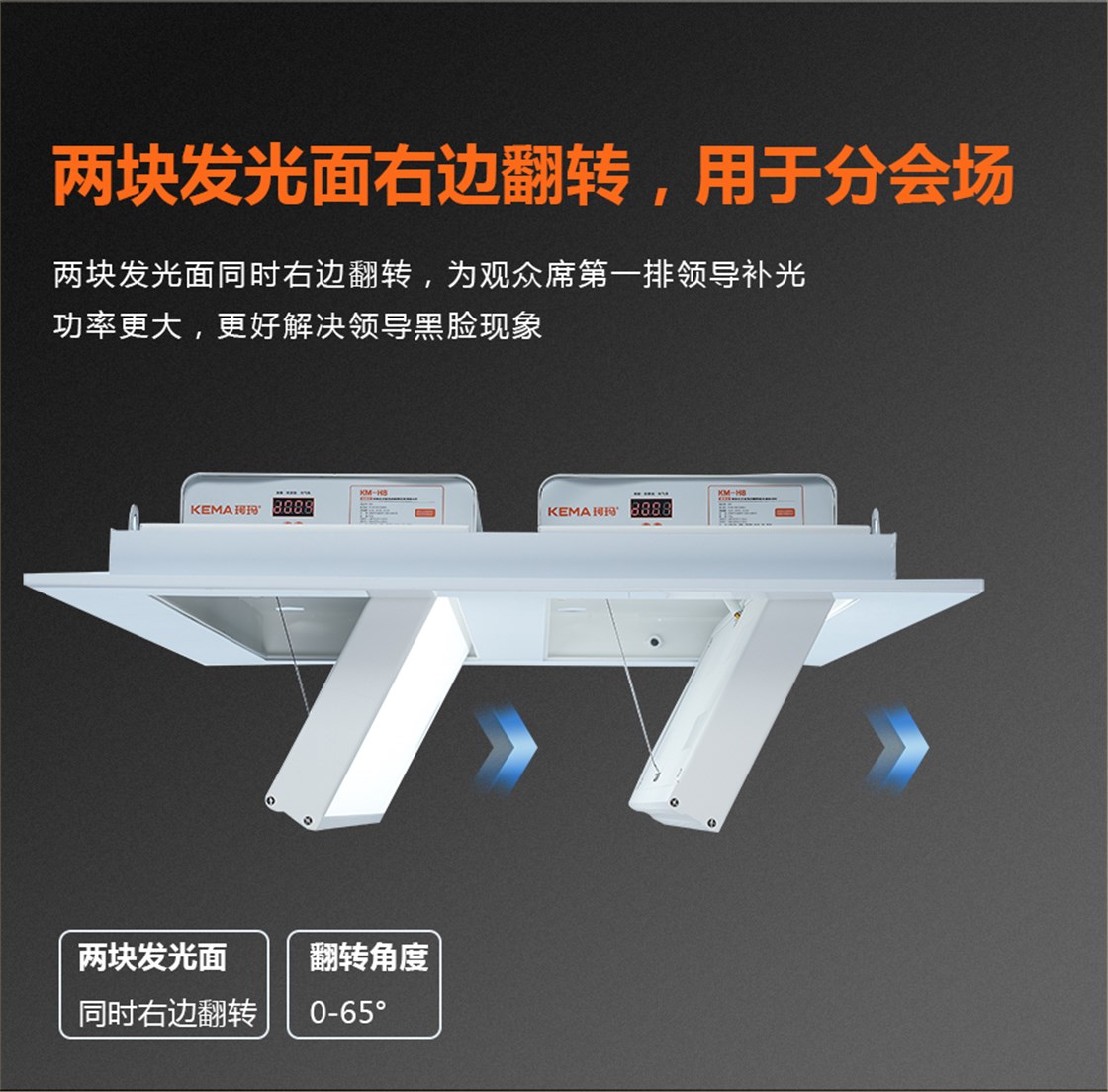 KM-H16电动翻转面光灯 (3)