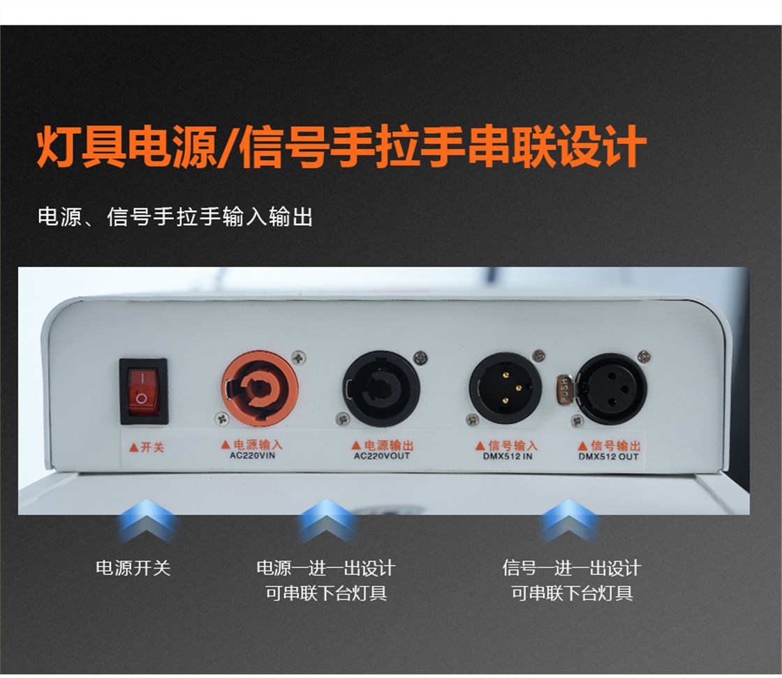 KM-H16电动翻转面光灯 (11)