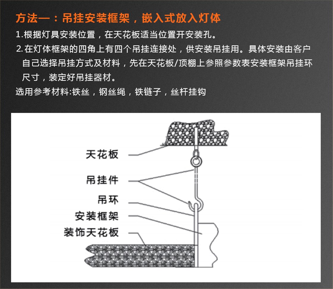 KM-H16电动翻转面光灯 (14)