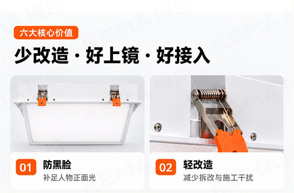 轻改造会议室面光灯 (7)