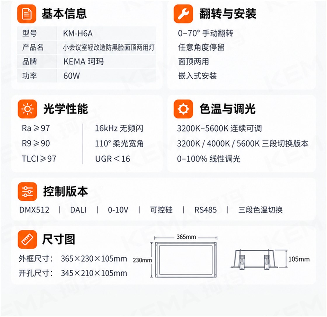 轻改造会议室面光灯 (12)