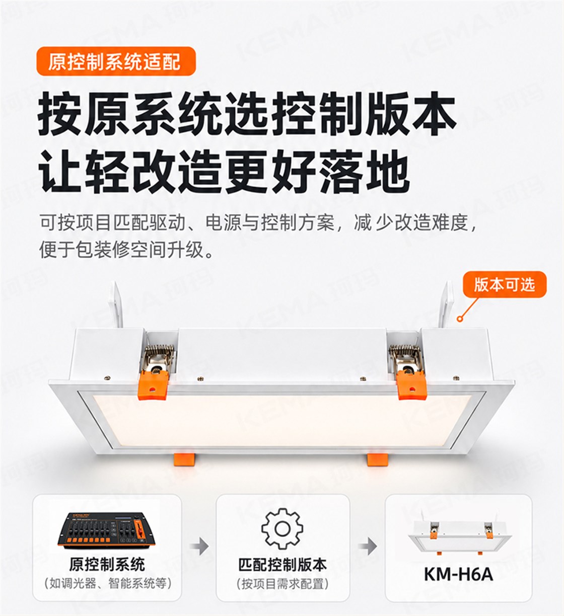 轻改造会议室面光灯 (15)