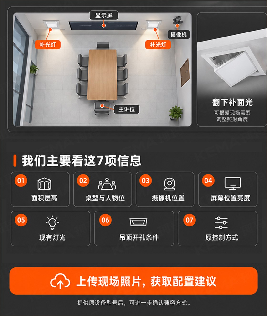 轻改造会议室面光灯 (18)