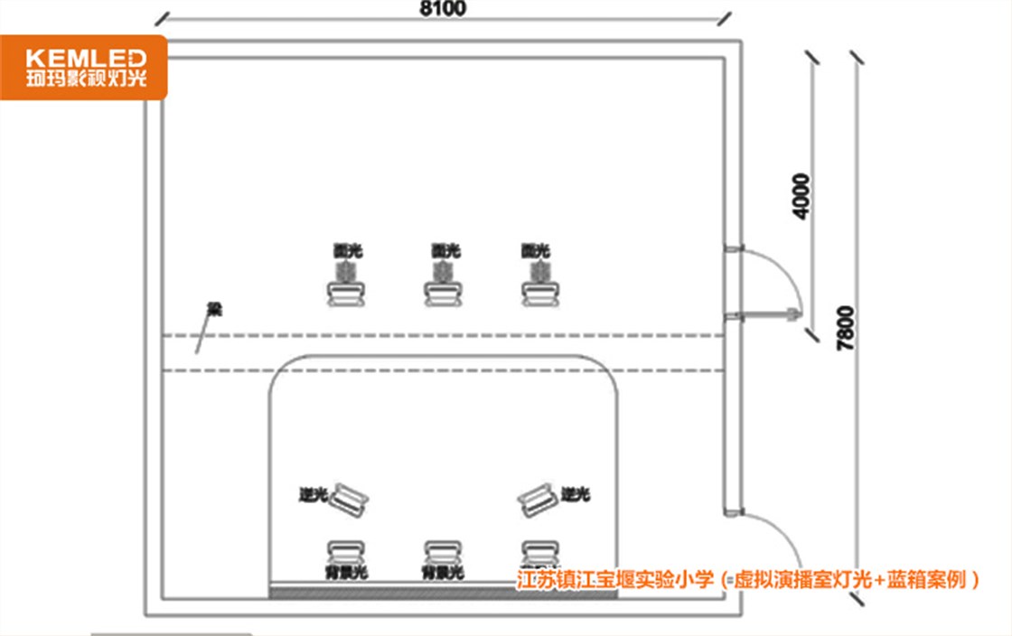 校园电视台灯光