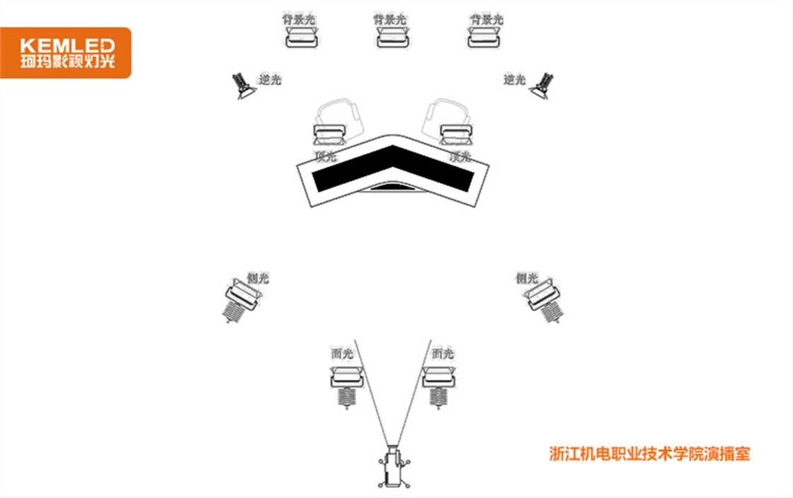校园演播室灯光3