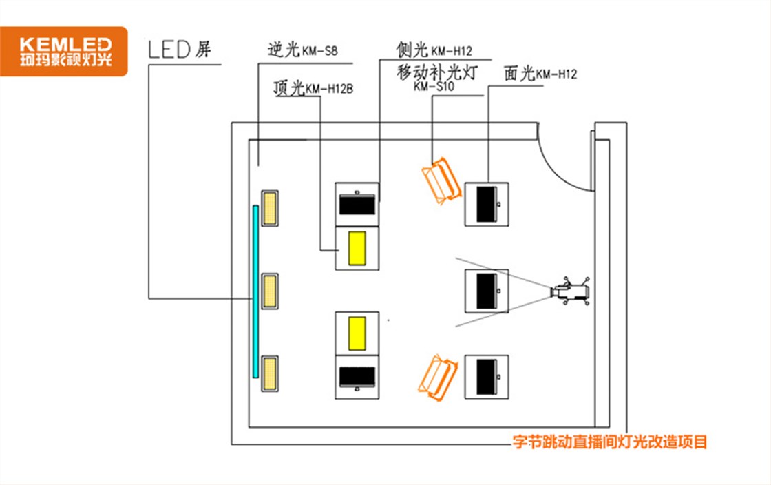 字节跳动直播间灯光布光图纸