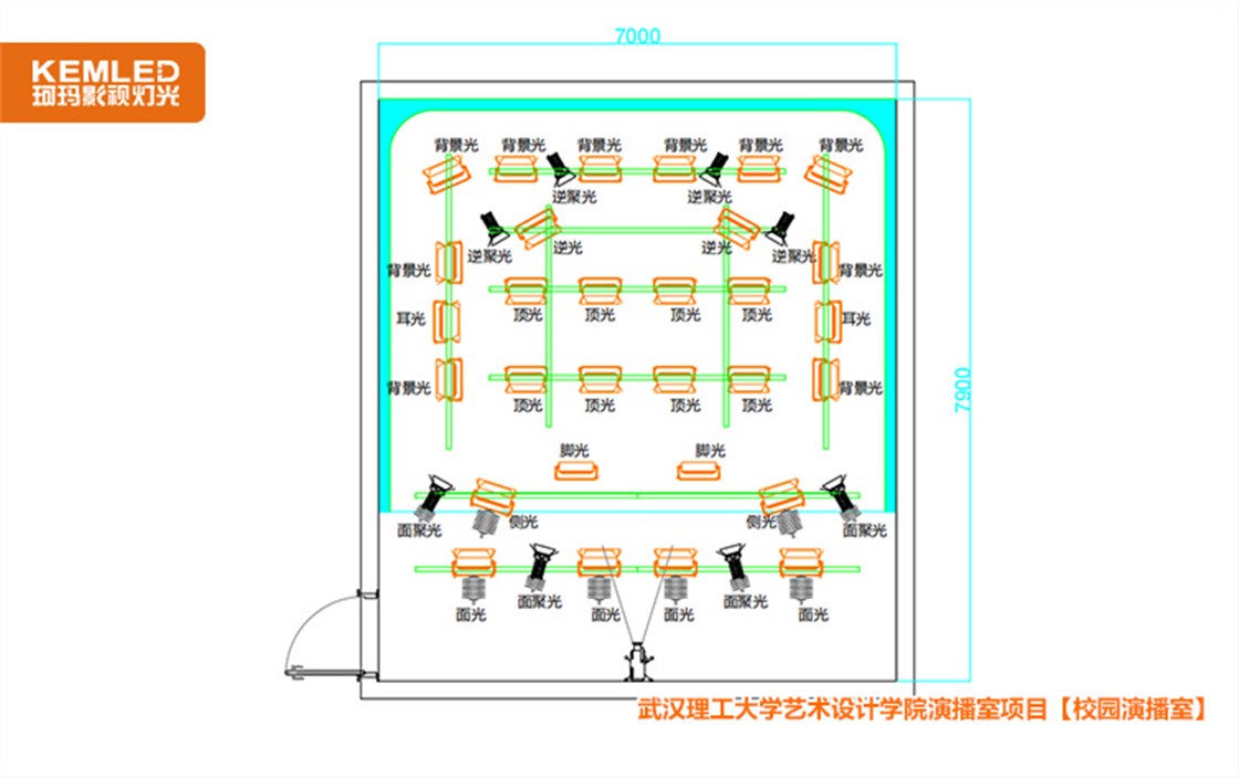 演播室灯光设计图