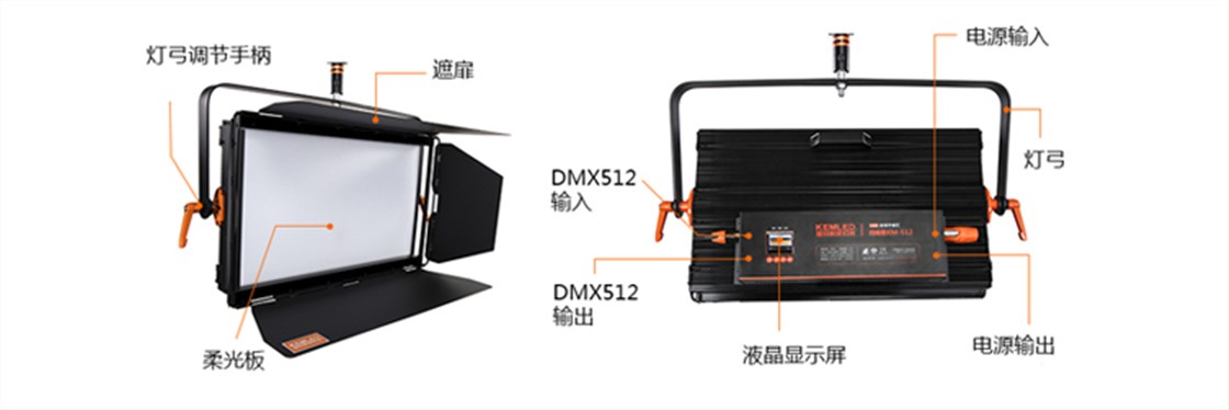 S12平板灯