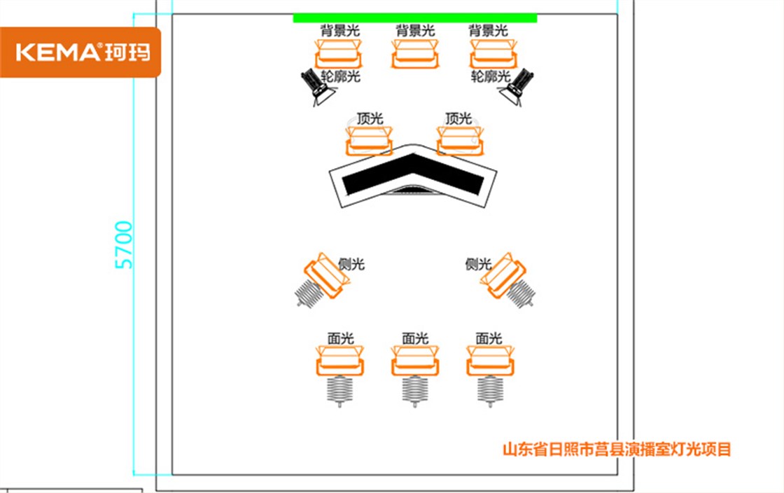演播室灯光设计图