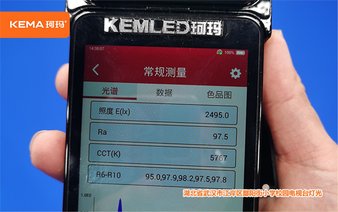 鄱阳街小学校园电视台 