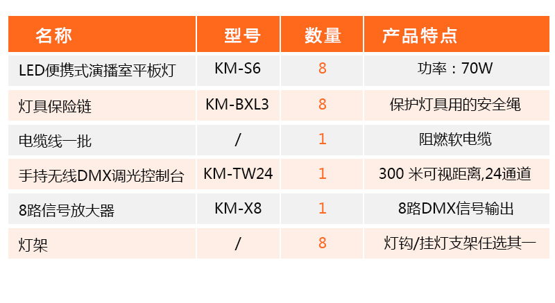 校园电视台演播室灯光方案