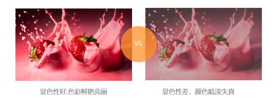显色指数