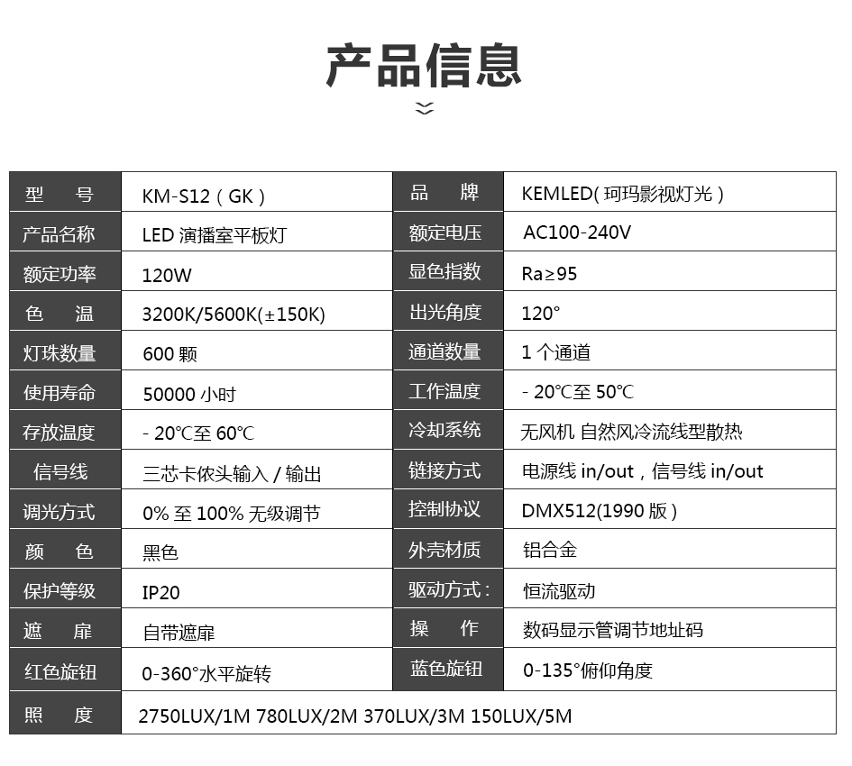KM-S12杆控详情页_12