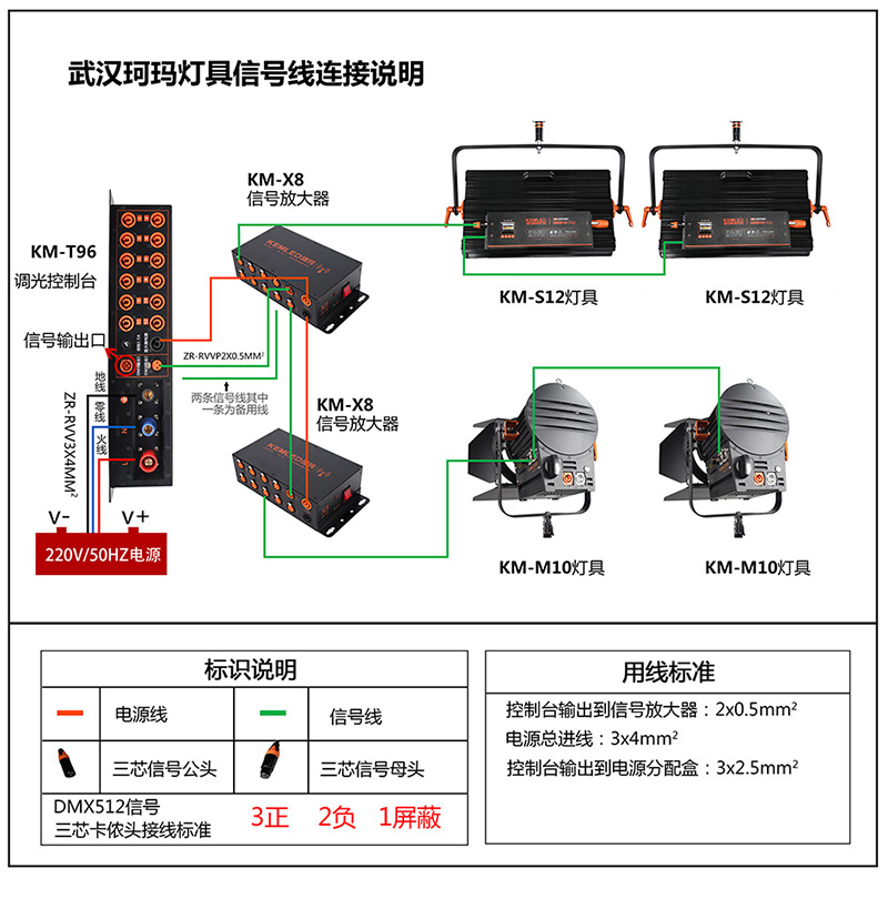 KM-X8