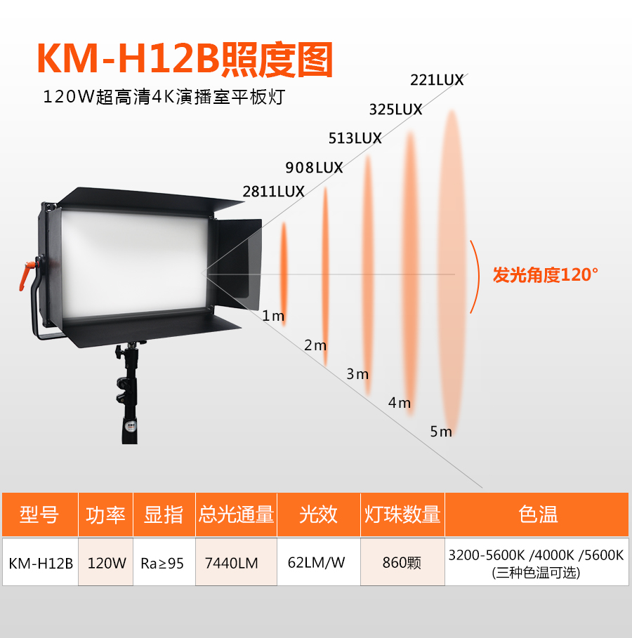 KM-H12B产品详情页_02