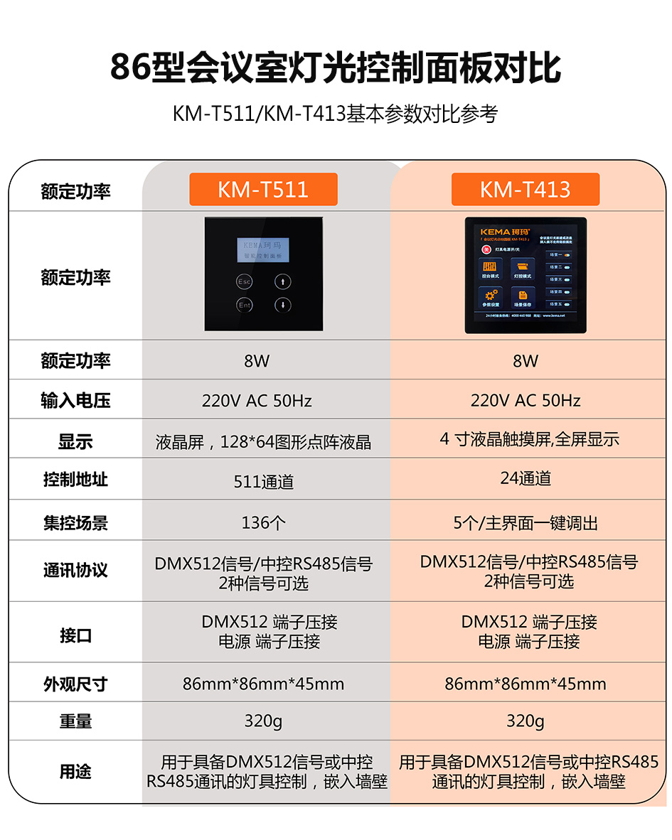 KM-T413详情页新_01_06
