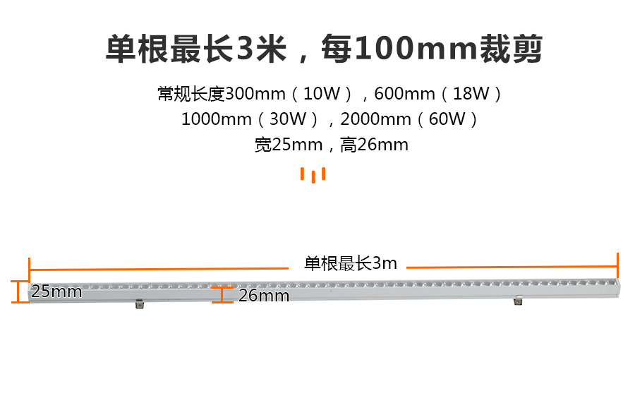 灯带_09