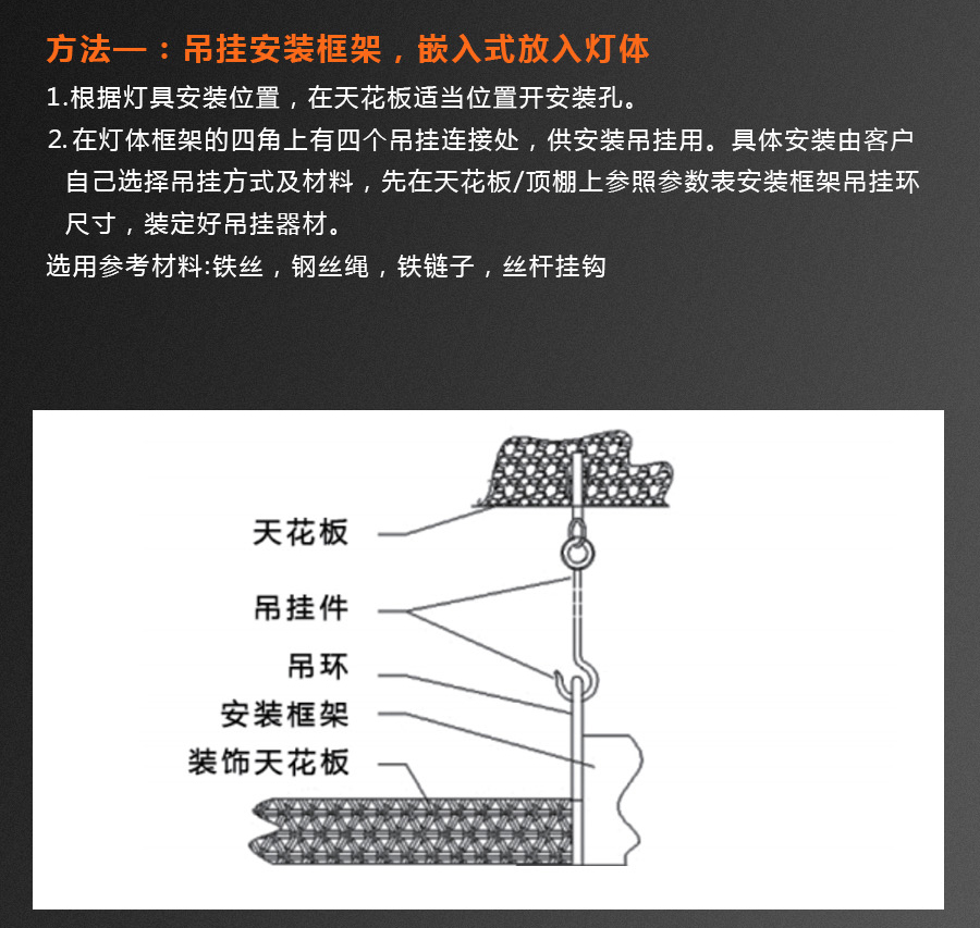 KM-H14A手动翻转面光灯 (19)