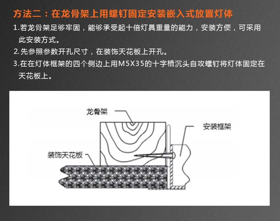 KM-H14A手动翻转面光灯 (20)