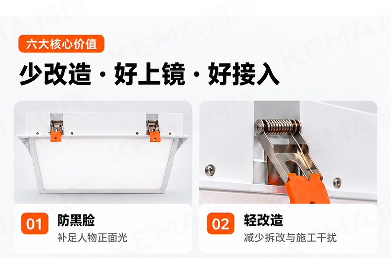 轻改造会议室面光灯 (7)