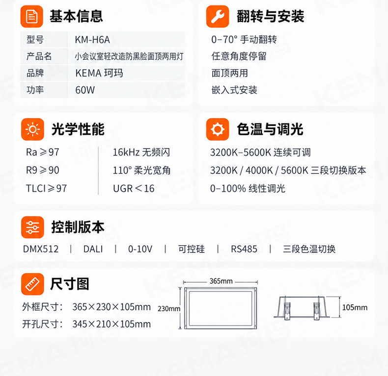 轻改造会议室面光灯 (12)