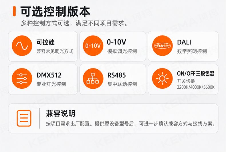 轻改造会议室面光灯 (16)