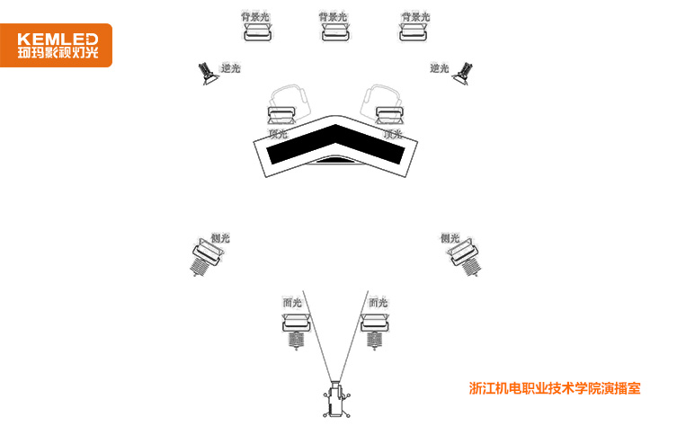 校园演播室灯光