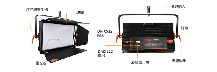 S12平板灯