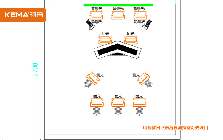 演播室灯光设计图