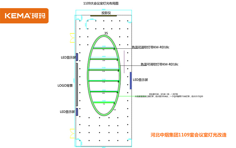 河北中烟工业有限责任公司视频会议室灯光提升改造
