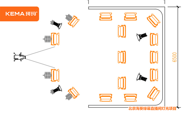 北京海葵绿幕直播间 