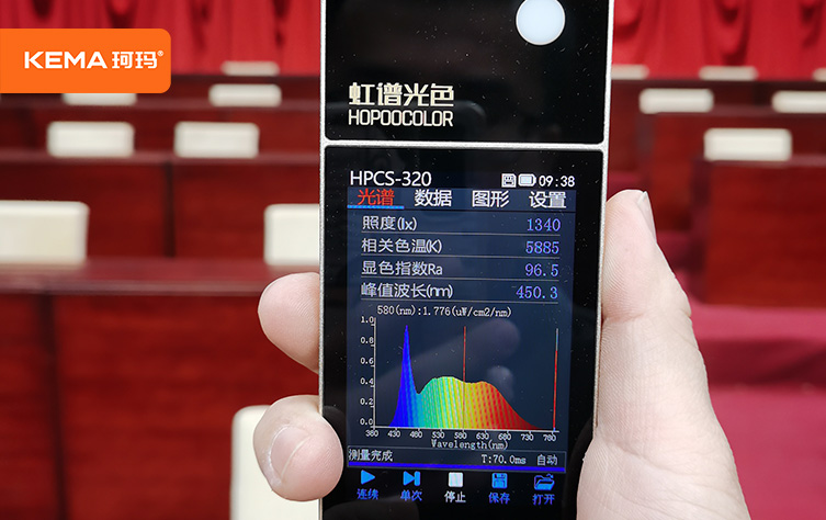 事业单位大报告厅灯光改造 